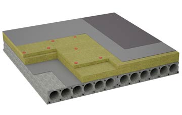considerations of Rolston flat roofing insulation